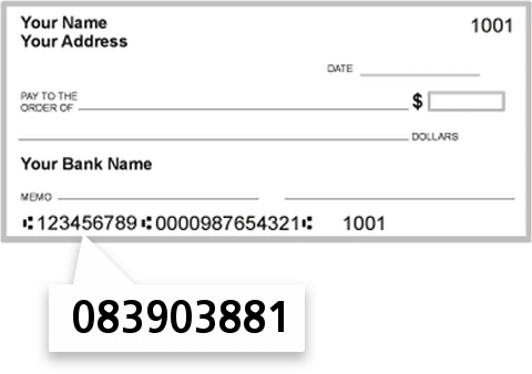 083903881 routing number on Forcht Bank National Association check