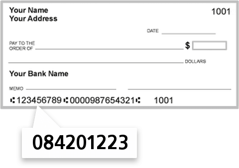084201223 routing number on Renasant Bank check