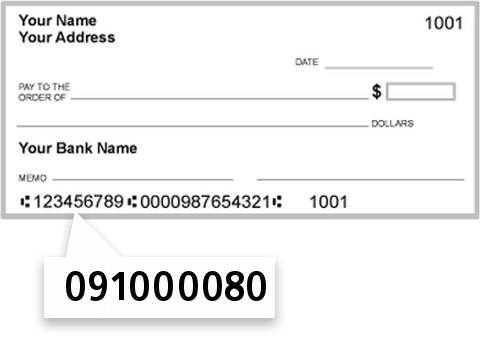 091000080 routing number on Federal Reserve Bank of Minneapolis check