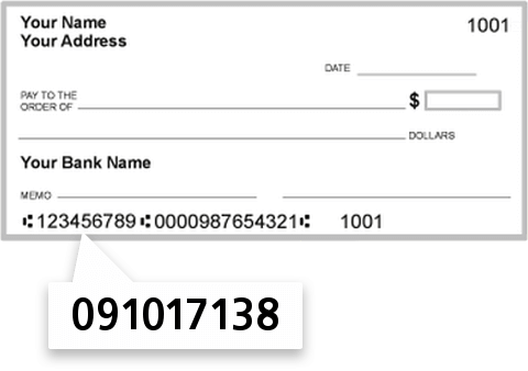 091017138 routing number on SUN Rise Banks National Association check