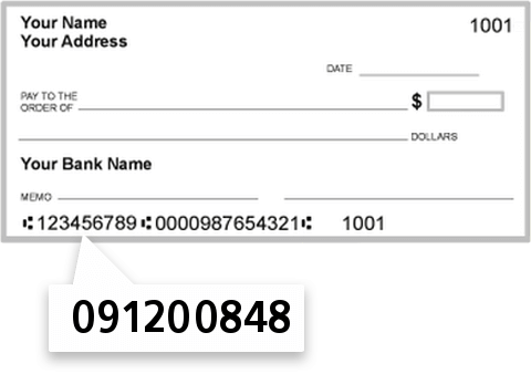 091200848 routing number on Miners Natl BK check