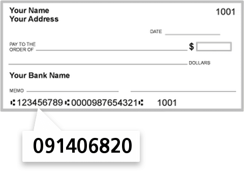 091406820 routing number on Peoples State Bank check