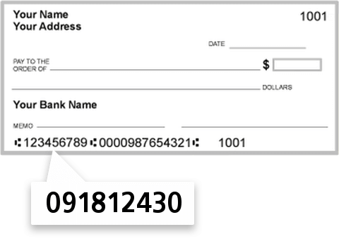 091812430 routing number on Charter Bank of EAU Claire check