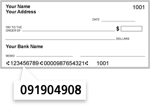 091904908 routing number on State Bank of Richmond check