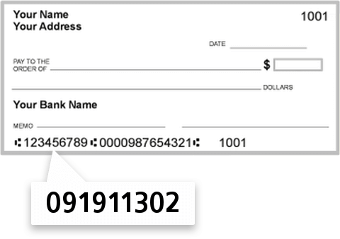 091911302 routing number on Farmers State Bank check