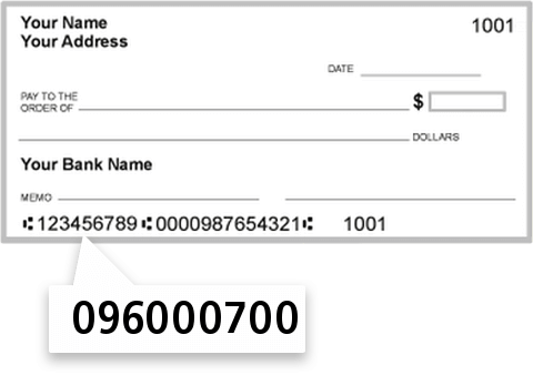096000700 routing number on Sunrise Banks National Association check