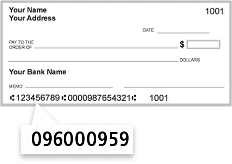 096000959 routing number on North Star Bank check