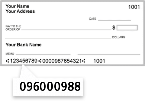 096000988 routing number on Royal Credit Union check