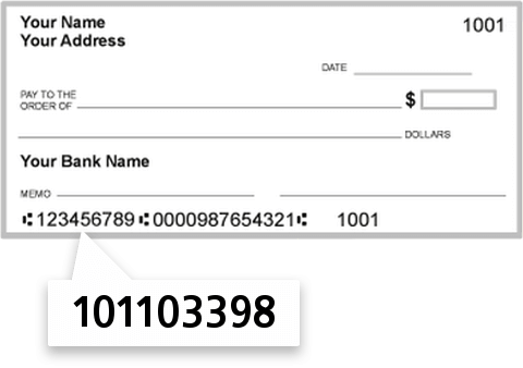 101103398 routing number on Vintage Bank Kansas check