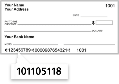 101105118 routing number on Gardner Bank check