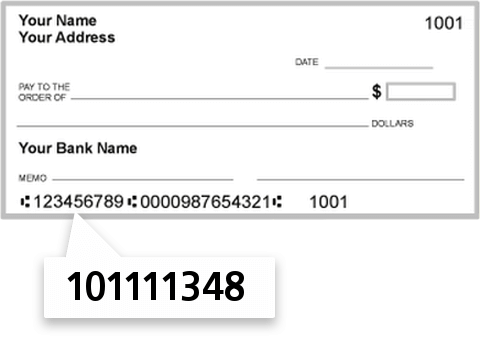 101111348 routing number on Citizens State Bank check