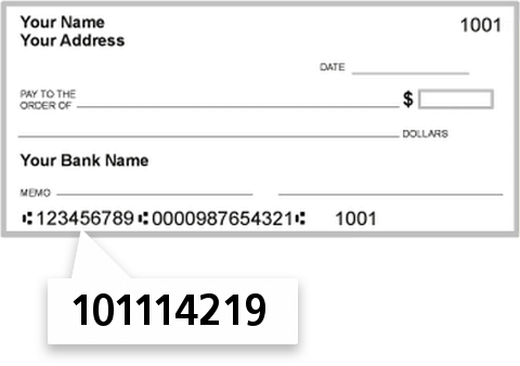 101114219 routing number on SJN Bank of Kansas check