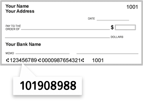 101908988 routing number on Bank 21 check