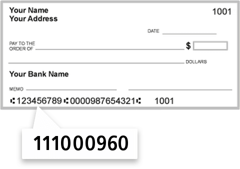 111000960 routing number on North Dallas Bank & Trust check