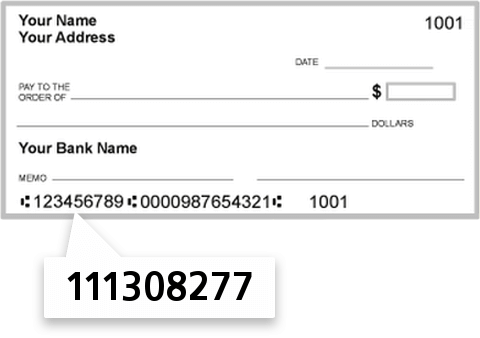 111308277 routing number on Citizens Bank check