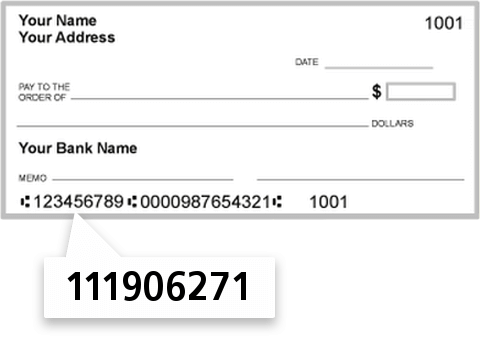 111906271 routing number on First National Bank Texas check