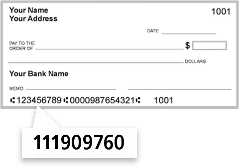 111909760 routing number on Ciera Bank check