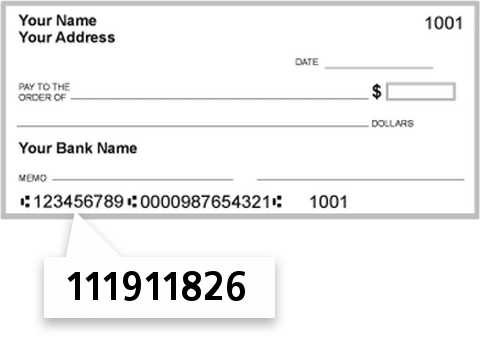 111911826 routing number on Extrac0 Banks NA check