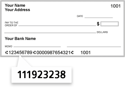 111923238 routing number on Texas Bank AND Trust check