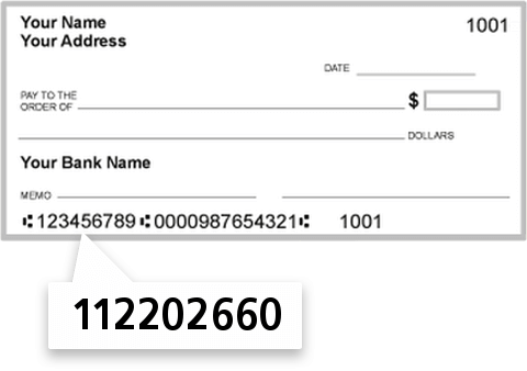 112202660 routing number on Western Bank of Clovis check