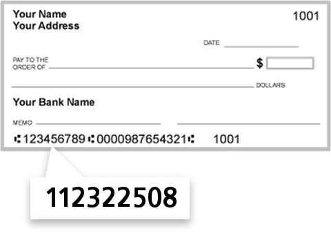 112322508 routing number on Southwest Bank check
