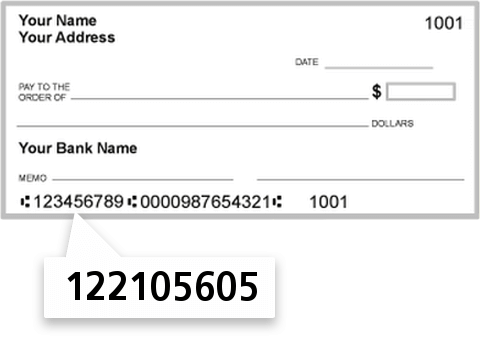 122105605 routing number on Stearns Bank Arizona NA check