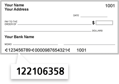 122106358 routing number on Metro Phoenix Bank check