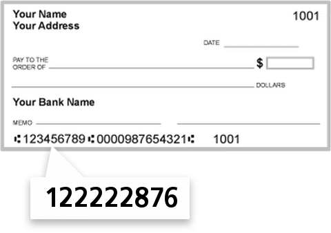 122222876 routing number on Banc of California check