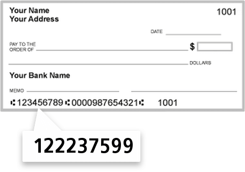 122237599 routing number on First Credit Bank check