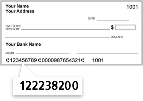 122238200 routing number on Pacific Western Bank check