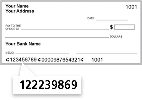 122239869 routing number on Banc of California check