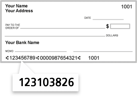 123103826 routing number on Bankcda check