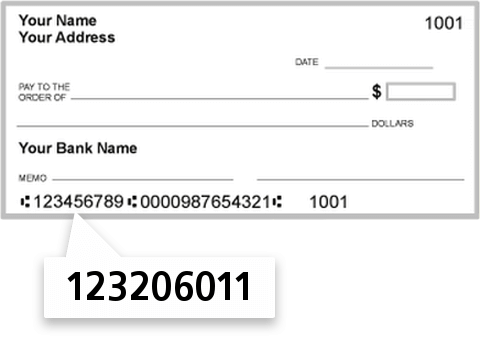 123206011 routing number on Columbia State Bank check