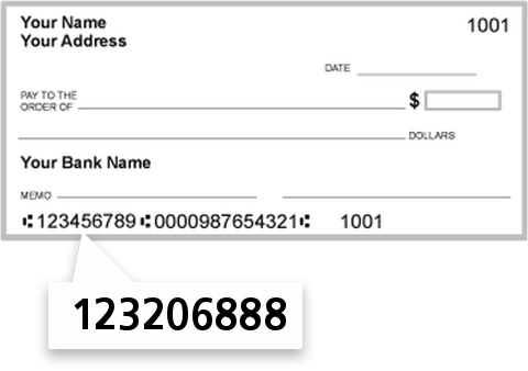 123206888 routing number on Willamette Community Bank check