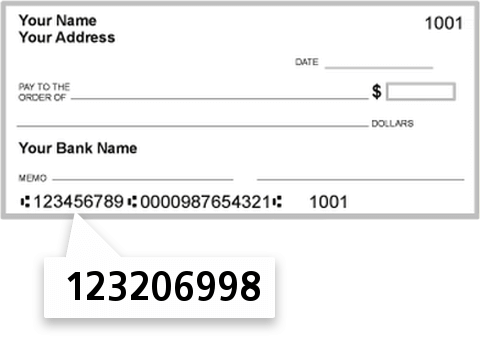 123206998 routing number on Clatsop Community Bank check