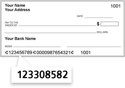123308582 routing number on Twin City Bank check