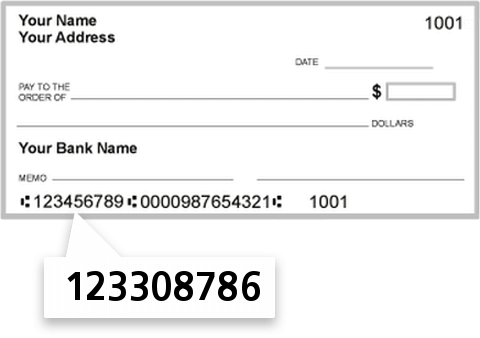 123308786 routing number on Banner Bank check