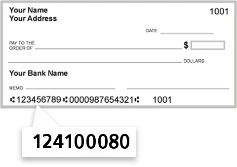 124100080 routing number on Wells Fargo Bank NA check
