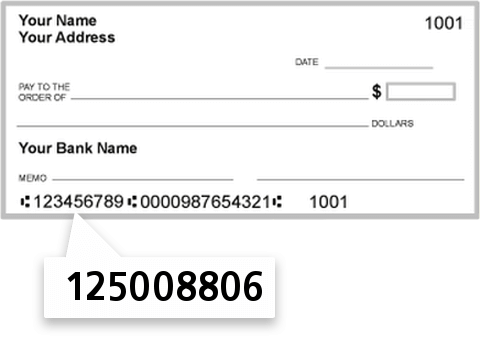 125008806 routing number on Plaza Bank check