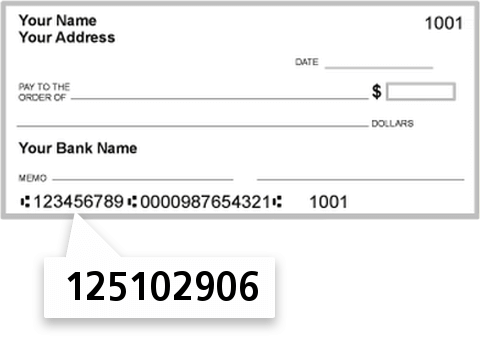 125102906 routing number on Kitsap Bank check