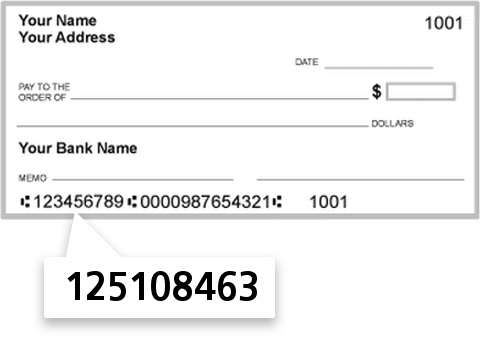 125108463 routing number on Community First Bank check
