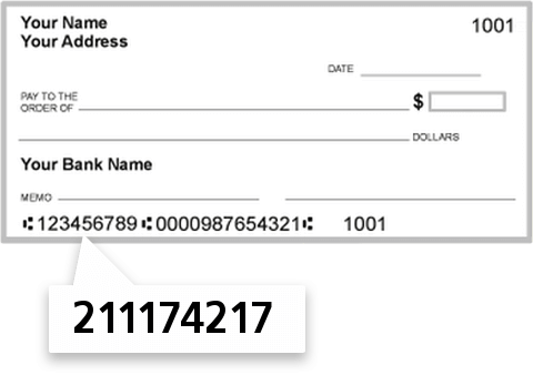 211174217 routing number on Northwest Community Bank check