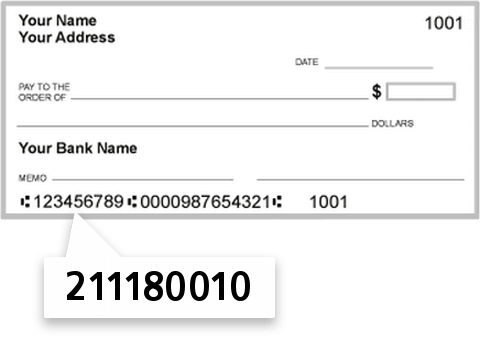 211180010 routing number on Conn Labor Dept FCU check