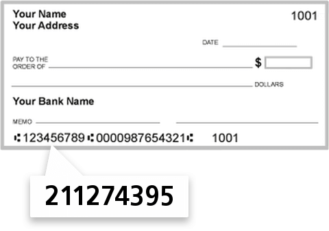 211274395 routing number on Biddeford Savings Bank check