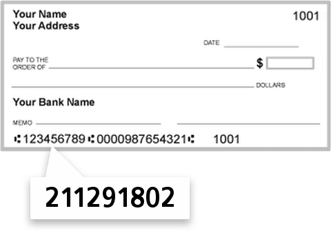 211291802 routing number on Five County CU check