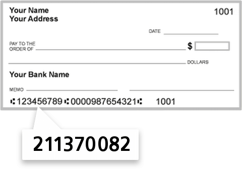 211370082 routing number on Inst FOR Svgs Newburyport check
