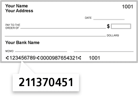 211370451 routing number on Canton Coop Bank check