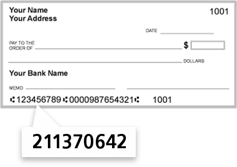 211370642 routing number on Bankfive check