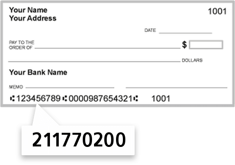 211770200 routing number on BAR Harbor Bank & Trust check