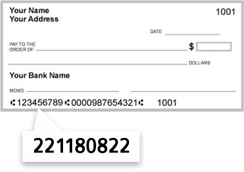221180822 routing number on Sikorsky Financial CR Union INC check